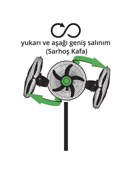 Kiwi 50 cm Endüstriyel Fan – 3’ü 1 Arada: Duvara Monte, Masa Üstü ve Ayaklı Kullanım Kiwi 50 cm Endüstriyel Fan – 3’ü 1 Arada: Duvara Monte, Masa Üstü ve Ayaklı Kullanım